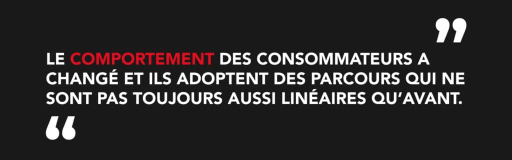 Le comportement des consommateurs a changé et ils adoptent des parcours qui ne sont pas toujours aussi linéaires qu'avant