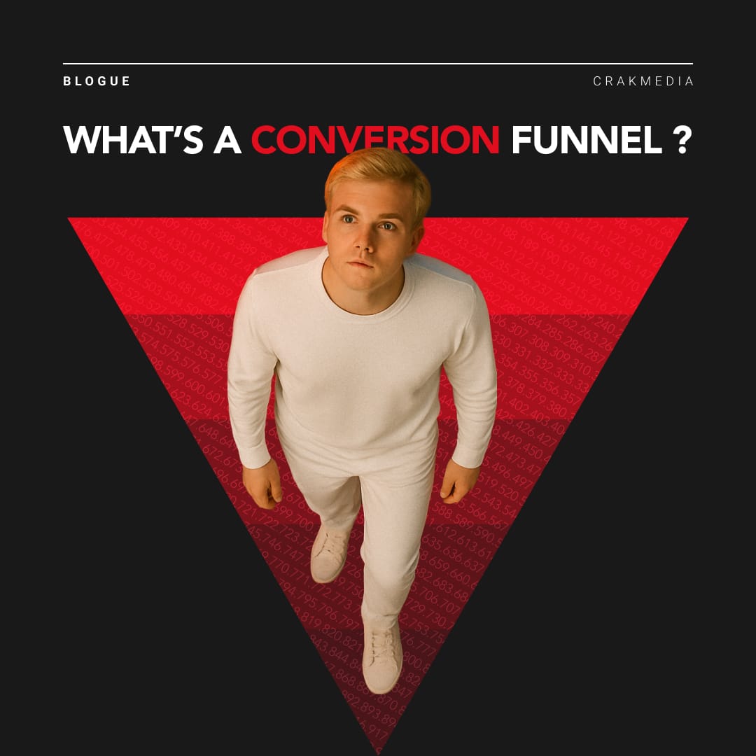 Blog title: what's a conversion funnel